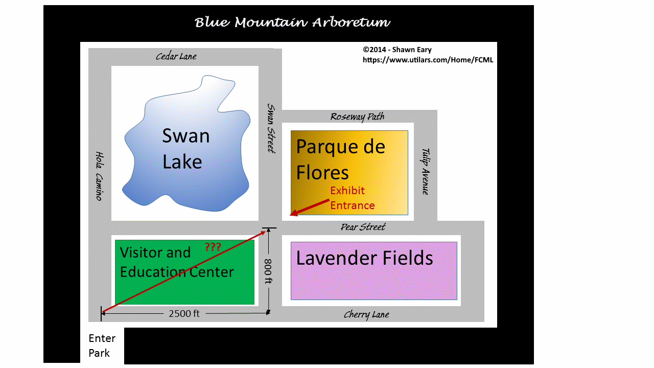 Picture of Park to demonstrate use of Pythagorean Theorem